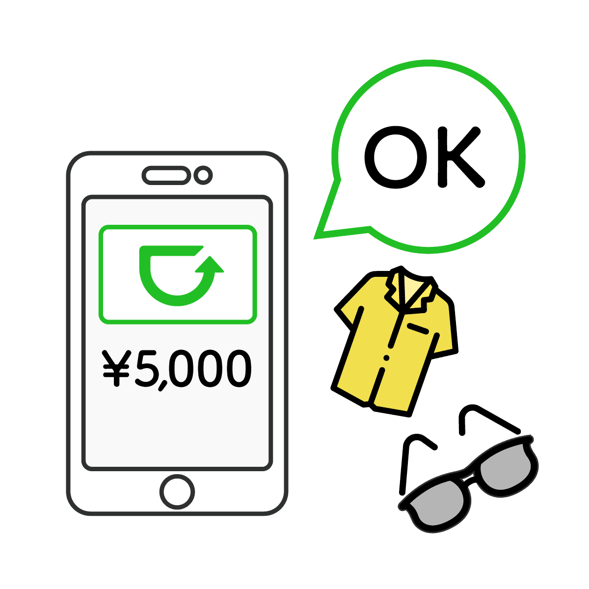 スマホひとつで完結の共通ウォレットアプリの特長