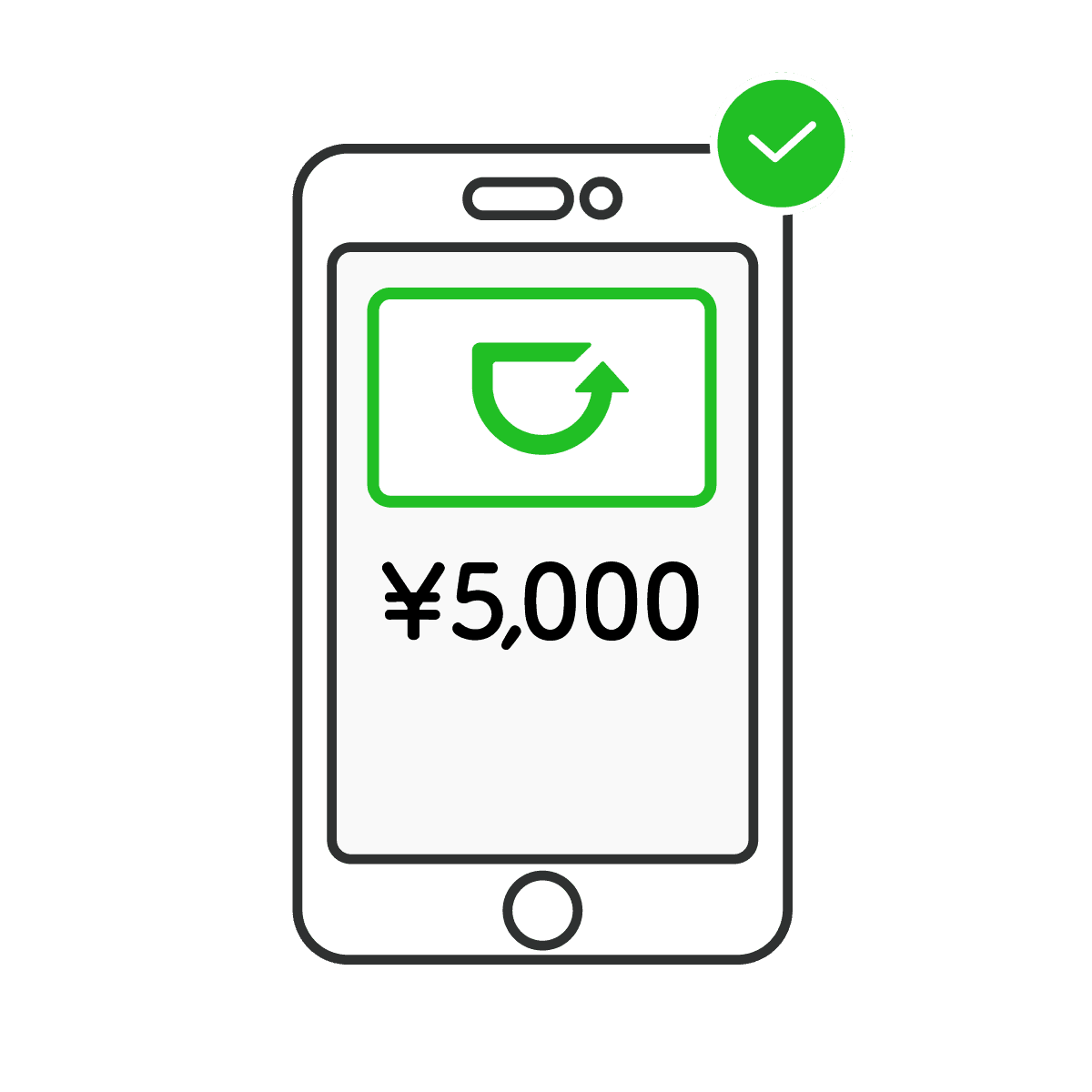 アプリで簡単チャージの共通ウォレットアプリの特長