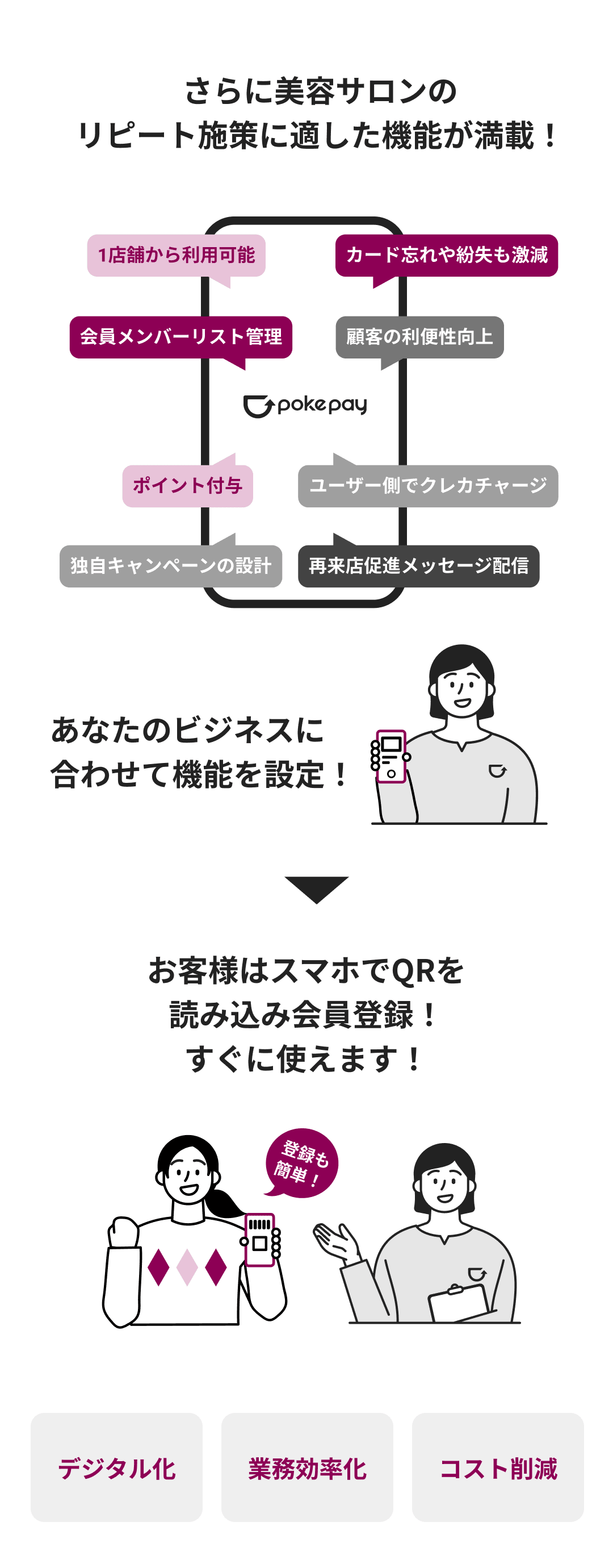 ビューティーサロンランディングページ画像