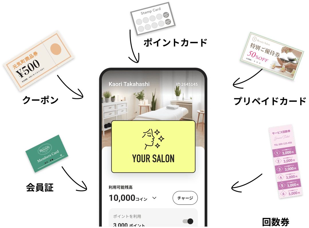 Pokepay(ポケペイ)のアプリで作れるオリジナル電子マネーで、客単価やリピート率UP！店舗の販促を、まるごとアプリひとつにデジタル化の使用者の問題点が解決するアプリの画像
