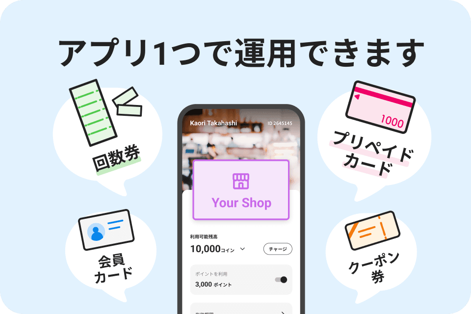 紙券やプラスチックカードの代わりとして利用のランディングページカバー