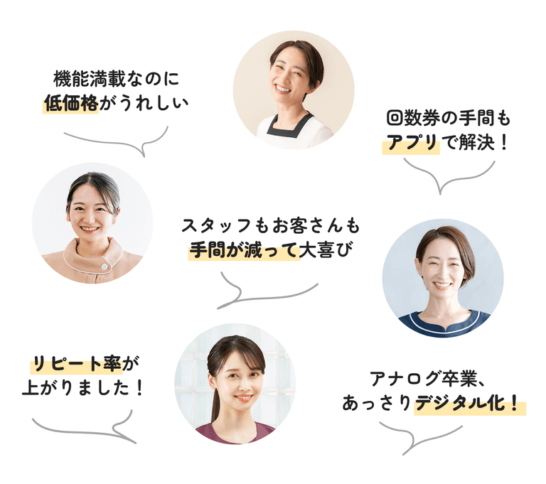 ビューティーサロンランディングページ画像