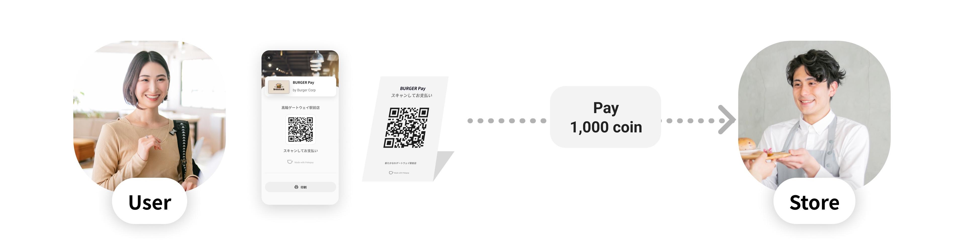 The desktop image of payment with QR code for English