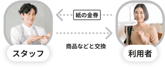 紙券の利用イラスト