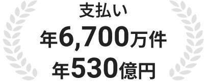 67M payments/year · ¥53B